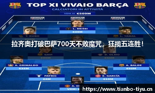 拉齐奥打破巴萨700天不败魔咒,狂揽五连胜!