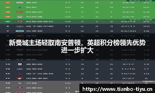 新曼城主场轻取南安普顿,英超积分榜领先优势进一步扩大