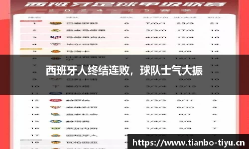 天博体育官方网站