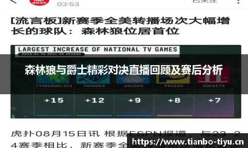 森林狼与爵士精彩对决直播回顾及赛后分析