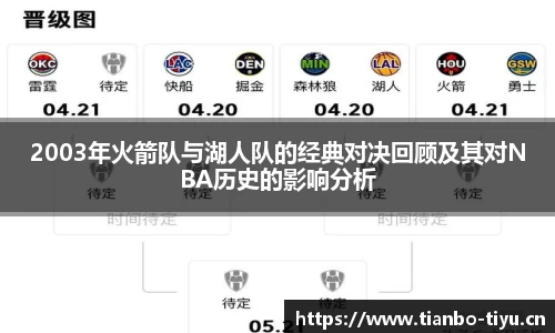 2003年火箭队与湖人队的经典对决回顾及其对NBA历史的影响分析