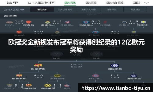 欧冠奖金新规发布冠军将获得创纪录的12亿欧元奖励