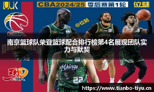 南京篮球队荣登篮球配合排行榜第4名展现团队实力与默契